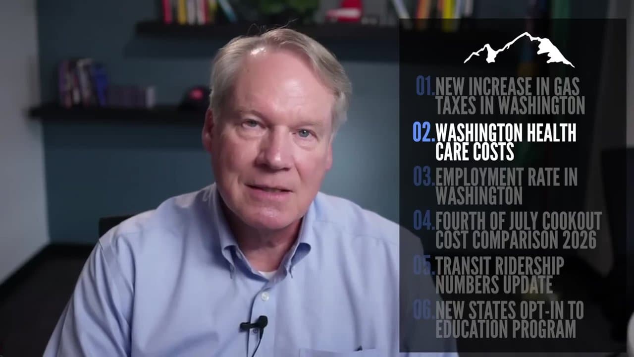 THUMBNAIL IMAGE: Washington's Gas Tax Goes Up Forever Now