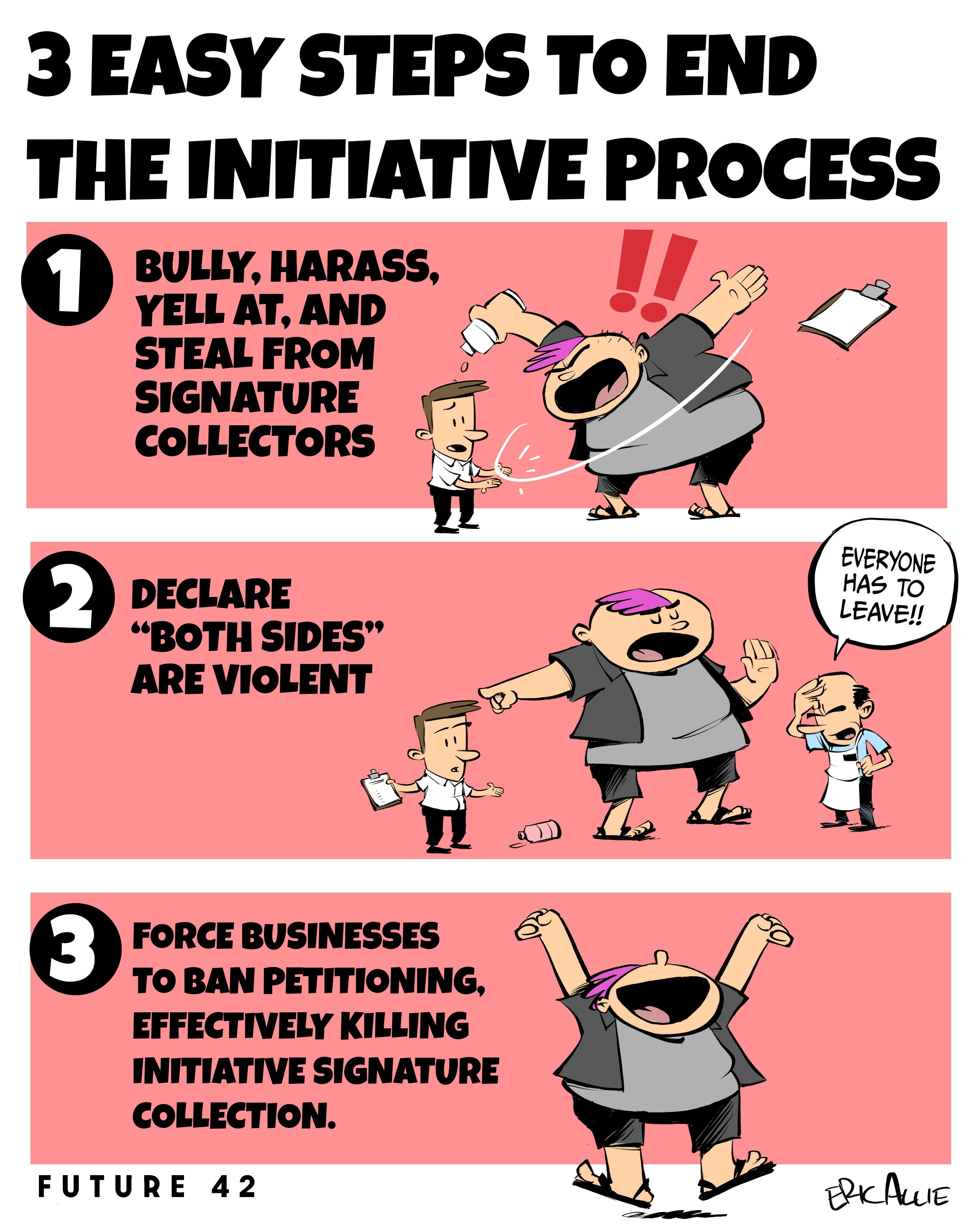 The Initiative attack