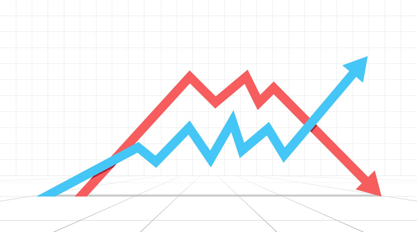 Six charts that explain Washington’s budget problem