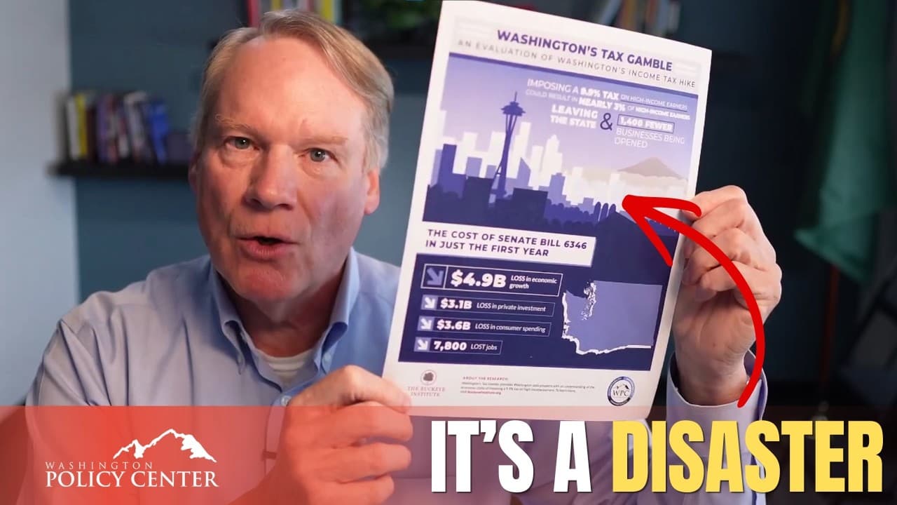 The REAL Harm of the Income Tax